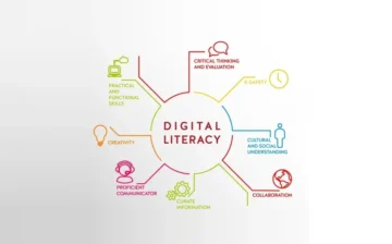 COMPUTER & ONLINE ESSENTIALS