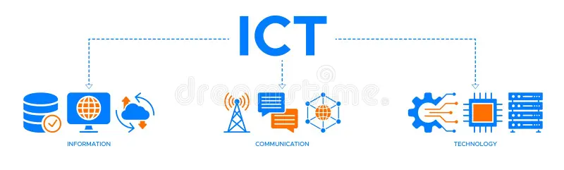 Grade 5 ICT Online Test
